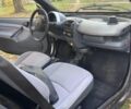 Черный Смарт Форту, объемом двигателя 0.6 л и пробегом 110 тыс. км за 2800 $, фото 3 на Automoto.ua