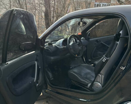 Черный Смарт Форту, объемом двигателя 0.7 л и пробегом 242 тыс. км за 3200 $, фото 16 на Automoto.ua