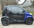 Черный Смарт Форту, объемом двигателя 0.6 л и пробегом 130 тыс. км за 1950 $, фото 7 на Automoto.ua