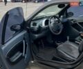 Черный Смарт Форту, объемом двигателя 0.6 л и пробегом 189 тыс. км за 3200 $, фото 6 на Automoto.ua