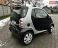 Чорний Смарт Fortwo, об'ємом двигуна 0.6 л та пробігом 152 тис. км за 2450 $, фото 1 на Automoto.ua