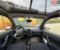Черный Смарт Форту, объемом двигателя 0.6 л и пробегом 163 тыс. км за 2600 $, фото 2 на Automoto.ua
