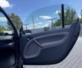 Черный Смарт Форту, объемом двигателя 0.6 л и пробегом 102 тыс. км за 2850 $, фото 12 на Automoto.ua