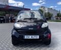 Черный Смарт Форту, объемом двигателя 0.6 л и пробегом 102 тыс. км за 2850 $, фото 8 на Automoto.ua