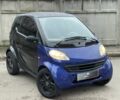 Черный Смарт Форту, объемом двигателя 0.6 л и пробегом 130 тыс. км за 1950 $, фото 1 на Automoto.ua