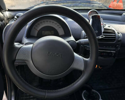 Черный Смарт Форту, объемом двигателя 0.7 л и пробегом 242 тыс. км за 3200 $, фото 3 на Automoto.ua