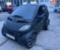 Чорний Смарт Fortwo, об'ємом двигуна 0.6 л та пробігом 121 тис. км за 1483 $, фото 1 на Automoto.ua
