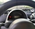 Черный Смарт Форту, объемом двигателя 0.6 л и пробегом 196 тыс. км за 2800 $, фото 22 на Automoto.ua