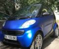 Чорний Смарт Fortwo, об'ємом двигуна 0 л та пробігом 104 тис. км за 3300 $, фото 1 на Automoto.ua