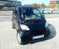 Чорний Смарт Fortwo, об'ємом двигуна 0.8 л та пробігом 345 тис. км за 2400 $, фото 1 на Automoto.ua