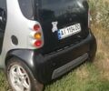 Черный Смарт Форту, объемом двигателя 0.8 л и пробегом 130 тыс. км за 3200 $, фото 2 на Automoto.ua
