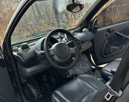 Черный Смарт Форту, объемом двигателя 0.7 л и пробегом 242 тыс. км за 3200 $, фото 15 на Automoto.ua