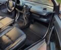 Чорний Смарт Fortwo, об'ємом двигуна 0.6 л та пробігом 215 тис. км за 3600 $, фото 2 на Automoto.ua
