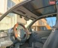 Черный Смарт Форту, объемом двигателя 0.6 л и пробегом 244 тыс. км за 2900 $, фото 6 на Automoto.ua
