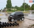 Черный Смарт Форту, объемом двигателя 0.6 л и пробегом 244 тыс. км за 2900 $, фото 1 на Automoto.ua