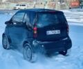 Черный Смарт Форту, объемом двигателя 0.6 л и пробегом 190 тыс. км за 2800 $, фото 5 на Automoto.ua