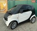 Чорний Смарт Fortwo, об'ємом двигуна 0.6 л та пробігом 196 тис. км за 2150 $, фото 9 на Automoto.ua