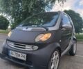 Чорний Смарт Fortwo, об'ємом двигуна 0.6 л та пробігом 185 тис. км за 2500 $, фото 1 на Automoto.ua