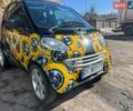 Черный Смарт Форту, объемом двигателя 0.6 л и пробегом 120 тыс. км за 3300 $, фото 1 на Automoto.ua