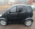 Чорний Смарт Fortwo, об'ємом двигуна 0.6 л та пробігом 170 тис. км за 2900 $, фото 3 на Automoto.ua