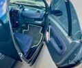 Черный Смарт Форту, объемом двигателя 0.6 л и пробегом 230 тыс. км за 3000 $, фото 9 на Automoto.ua