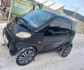 Чорний Смарт Fortwo, об'ємом двигуна 0.6 л та пробігом 192 тис. км за 3000 $, фото 1 на Automoto.ua