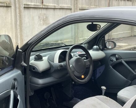 Черный Смарт Форту, объемом двигателя 0.6 л и пробегом 130 тыс. км за 1950 $, фото 8 на Automoto.ua