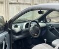 Черный Смарт Форту, объемом двигателя 0.6 л и пробегом 130 тыс. км за 1950 $, фото 8 на Automoto.ua
