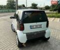 Чорний Смарт Fortwo, об'ємом двигуна 0.6 л та пробігом 196 тис. км за 2150 $, фото 2 на Automoto.ua
