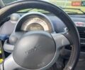Черный Смарт Форту, объемом двигателя 0.6 л и пробегом 163 тыс. км за 3000 $, фото 2 на Automoto.ua