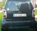 Чорний Смарт Fortwo, об'ємом двигуна 0.6 л та пробігом 221 тис. км за 2510 $, фото 5 на Automoto.ua