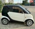 Чорний Смарт Fortwo, об'ємом двигуна 0.6 л та пробігом 196 тис. км за 2150 $, фото 13 на Automoto.ua