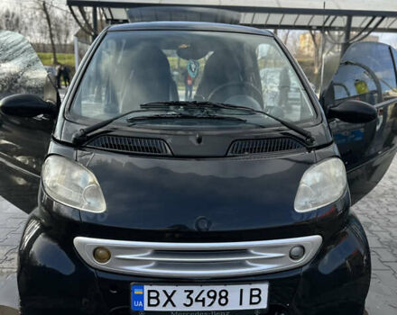 Черный Смарт Форту, объемом двигателя 0.7 л и пробегом 242 тыс. км за 3200 $, фото 22 на Automoto.ua