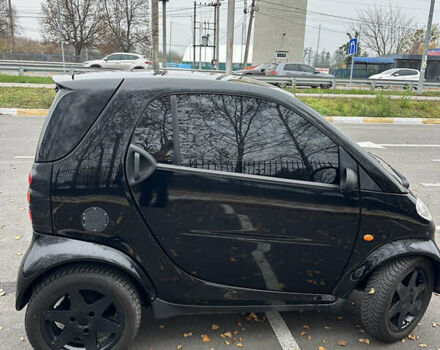 Черный Смарт Форту, объемом двигателя 0.6 л и пробегом 147 тыс. км за 3900 $, фото 6 на Automoto.ua