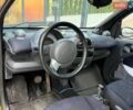 Черный Смарт Форту, объемом двигателя 0.6 л и пробегом 163 тыс. км за 2600 $, фото 23 на Automoto.ua