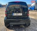 Черный Смарт Форту, объемом двигателя 0.6 л и пробегом 120 тыс. км за 3300 $, фото 3 на Automoto.ua