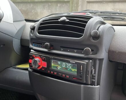 Черный Смарт Форту, объемом двигателя 0.6 л и пробегом 130 тыс. км за 1950 $, фото 10 на Automoto.ua