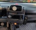 Чорний Смарт Fortwo, об'ємом двигуна 0.6 л та пробігом 215 тис. км за 3600 $, фото 5 на Automoto.ua