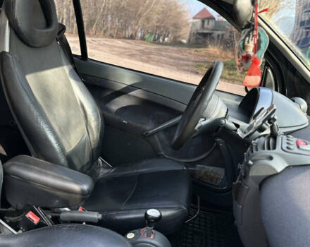 Черный Смарт Форту, объемом двигателя 0.7 л и пробегом 242 тыс. км за 3200 $, фото 7 на Automoto.ua