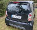 Чорний Смарт Fortwo, об'ємом двигуна 0.6 л та пробігом 128 тис. км за 3200 $, фото 2 на Automoto.ua