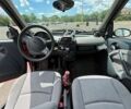 Чорний Смарт Fortwo, об'ємом двигуна 0.6 л та пробігом 166 тис. км за 3300 $, фото 6 на Automoto.ua