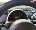 Черный Смарт Форту, объемом двигателя 0.6 л и пробегом 196 тыс. км за 2800 $, фото 24 на Automoto.ua