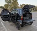 Чорний Смарт Fortwo, об'ємом двигуна 0.6 л та пробігом 186 тис. км за 3400 $, фото 22 на Automoto.ua