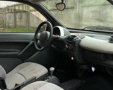 Черный Смарт Форту, объемом двигателя 0.6 л и пробегом 130 тыс. км за 1950 $, фото 9 на Automoto.ua