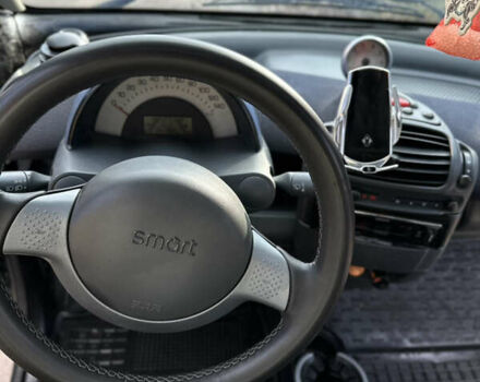 Черный Смарт Форту, объемом двигателя 0.7 л и пробегом 242 тыс. км за 3200 $, фото 13 на Automoto.ua