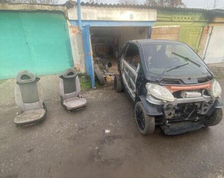 Черный Смарт Форту, объемом двигателя 6 л и пробегом 12 тыс. км за 750 $, фото 3 на Automoto.ua