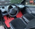 Черный Смарт Форту, объемом двигателя 0.6 л и пробегом 142 тыс. км за 2800 $, фото 13 на Automoto.ua