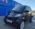 Черный Смарт Форту, объемом двигателя 0.8 л и пробегом 290 тыс. км за 2500 $, фото 9 на Automoto.ua
