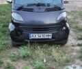 Черный Смарт Форту, объемом двигателя 0.6 л и пробегом 189 тыс. км за 3700 $, фото 6 на Automoto.ua