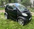 Чорний Смарт Fortwo, об'ємом двигуна 0.6 л та пробігом 170 тис. км за 2550 $, фото 1 на Automoto.ua